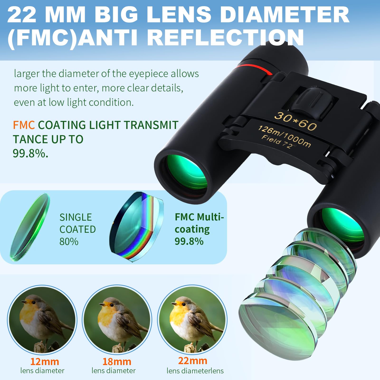 30x60 Binoculars for Adults Sm - огляд і ціна Hunting Thermal Imaging Scope