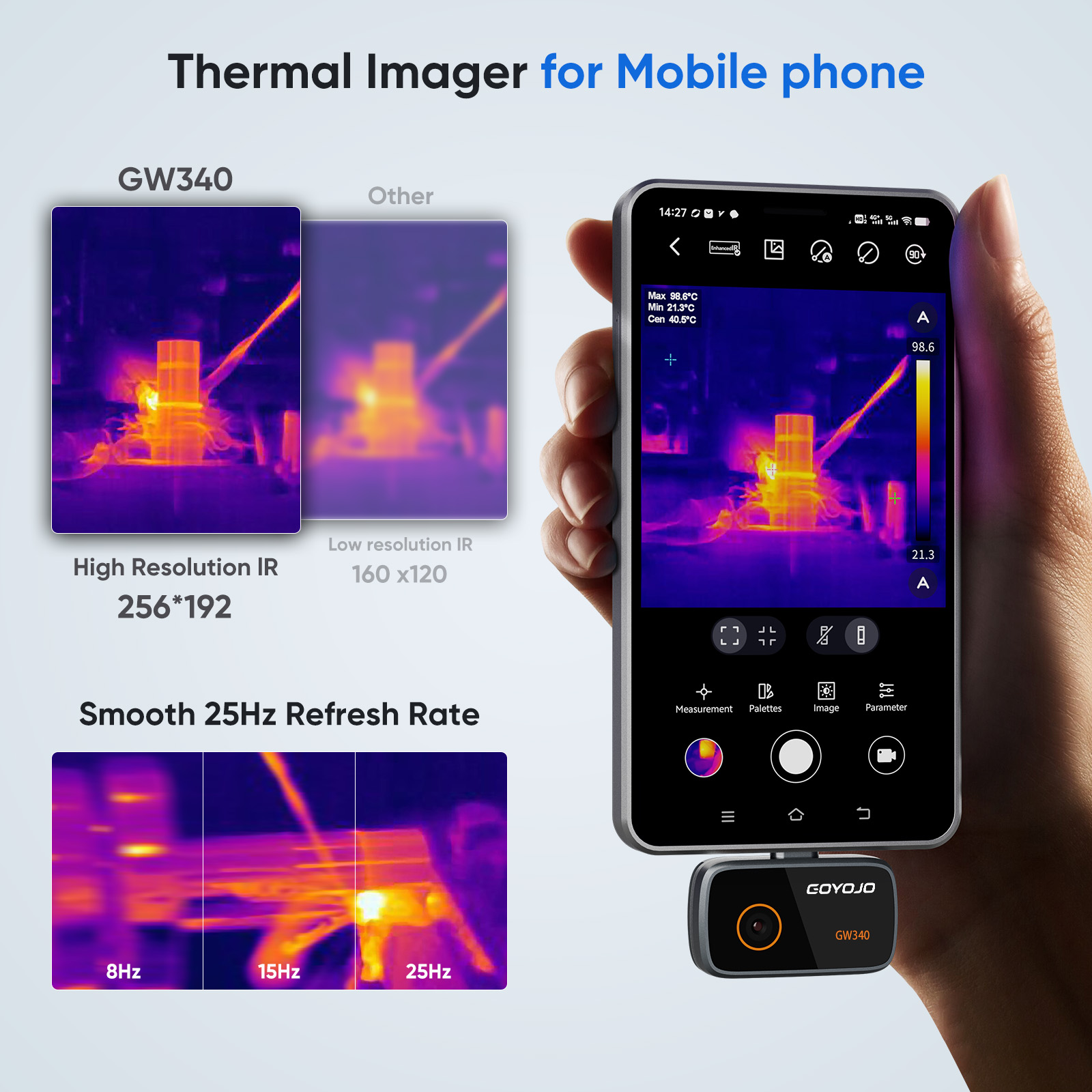 GOYOJO Thermal Camera for IPho - огляд і ціна Thermal Imaging Camera 256X192