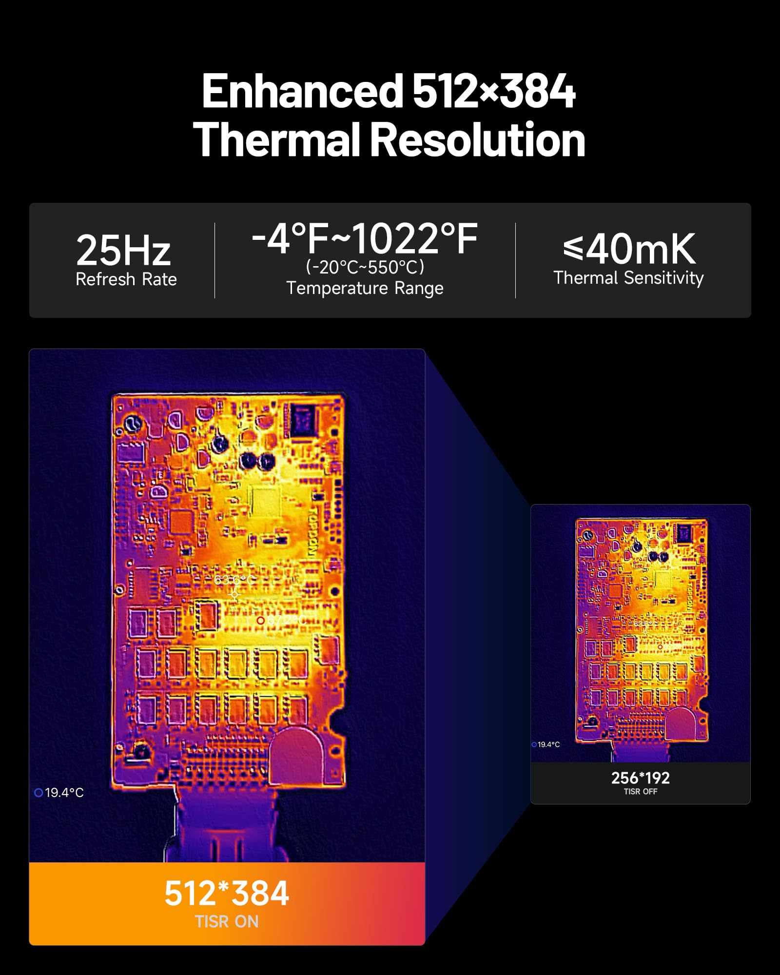 TOPDON TC001 Max Dual-Lens The - огляд і ціна Topdon Tc001 Thermal Camera