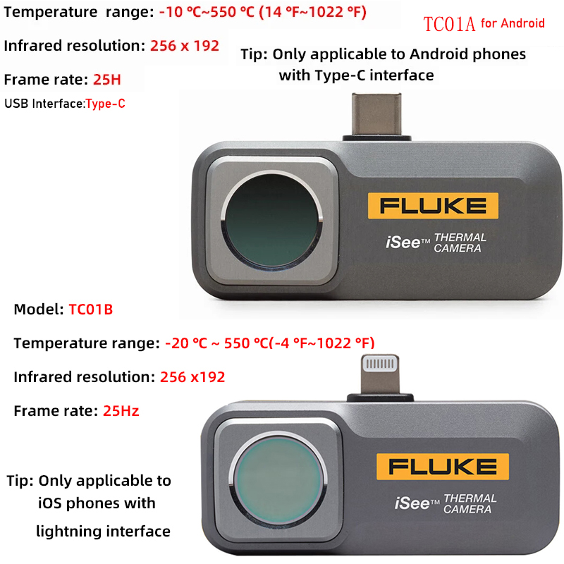 Fluke iSee TC01A TA01B  Therma - огляд і ціна Nf 521 Thermal Imaging Camera