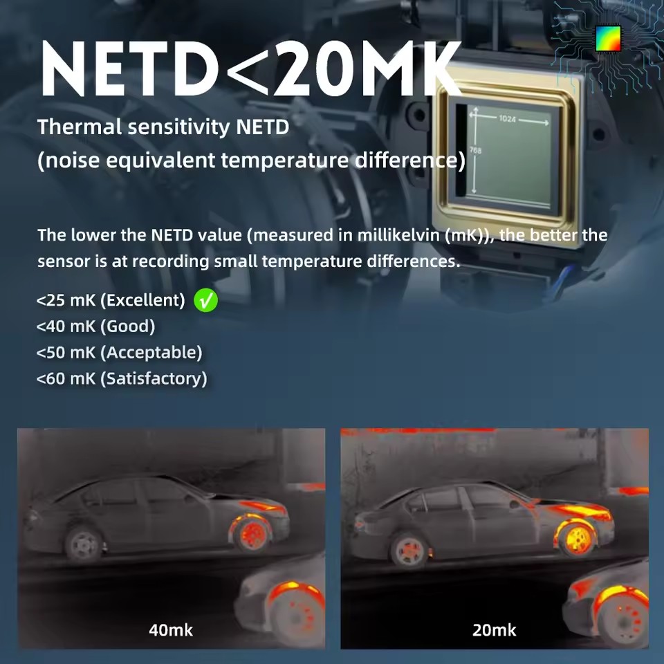 Thermal Imaging Monocular Scop - огляд і ціна Hunting Thermal Imaging Scope