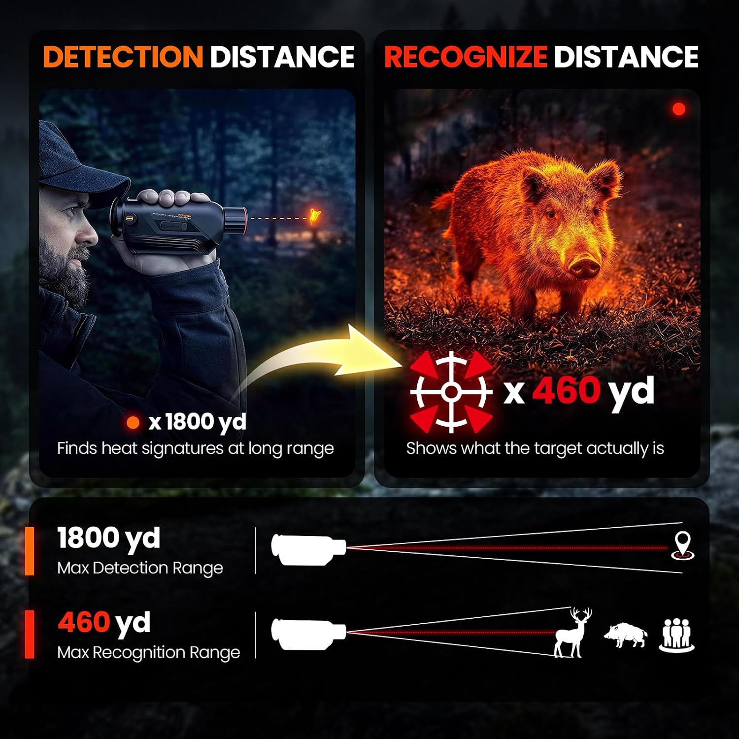 GOYOJO G325 G315 Thermal Imagi - огляд і ціна Hunting Thermal Imaging Scope