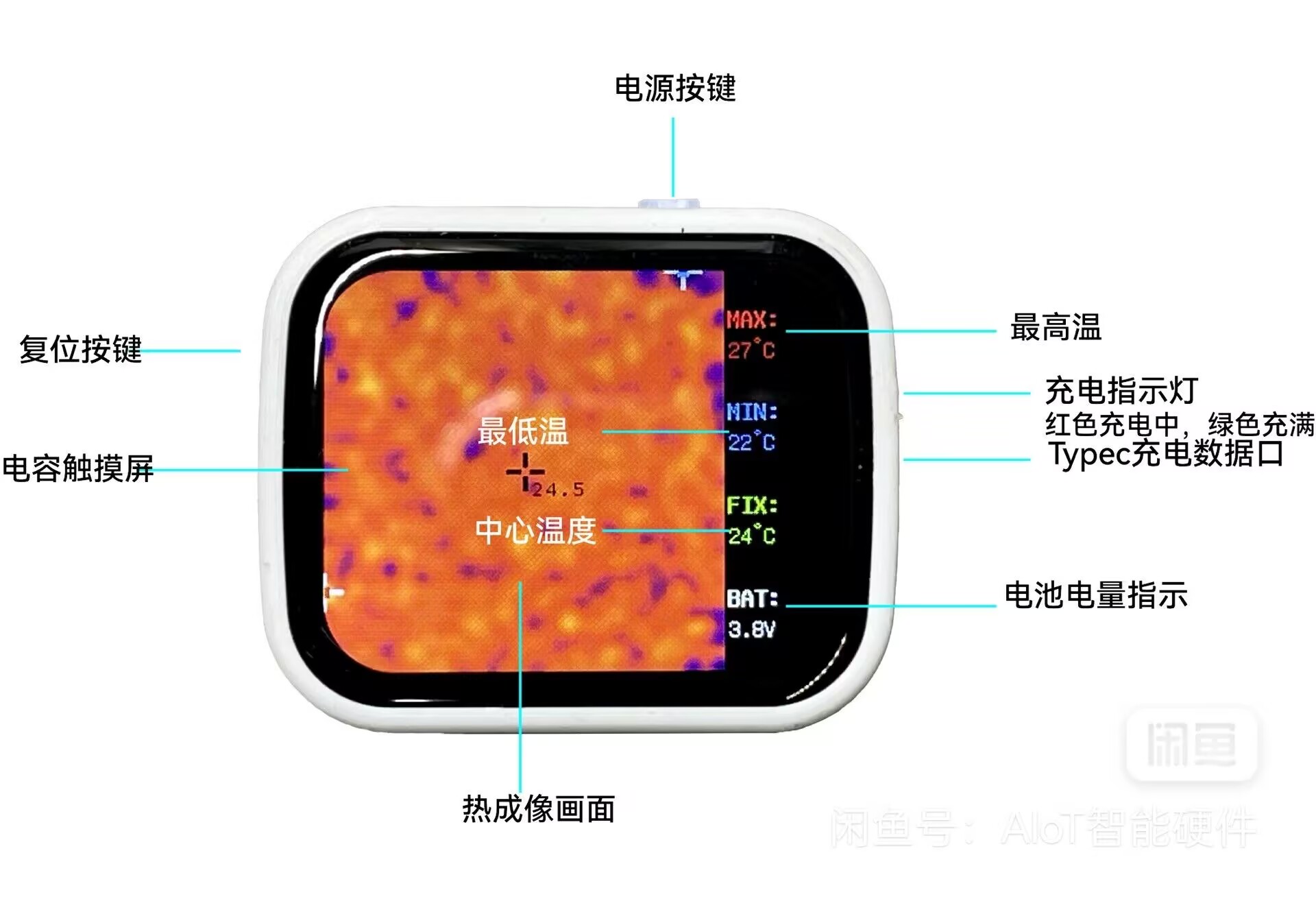 320 * 240 Touch Screen Mini Po - огляд і ціна Underfloor Heating Thermal Detector