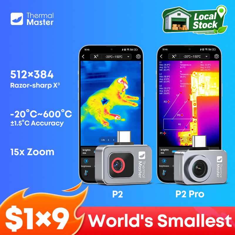 P2//P2Pro Thermal Imaging Came - огляд і ціна Infiray P2 Pro Macro Lens
